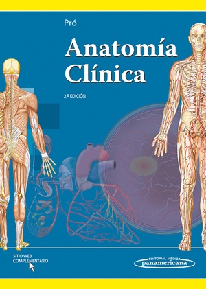 Anatomía Clínica. 